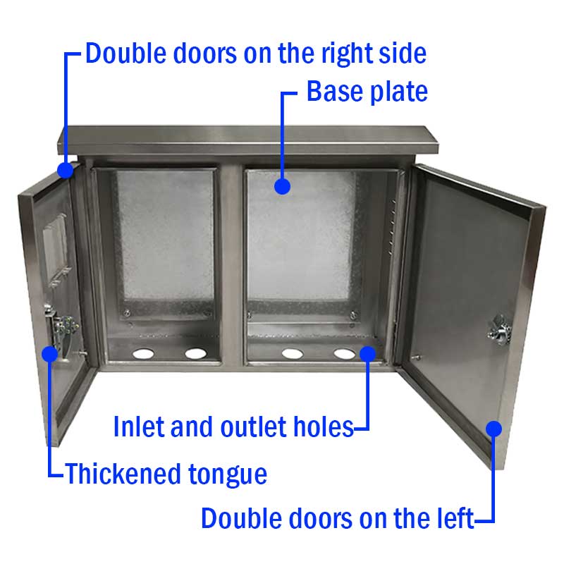 Ali poznate glavne komponente v razdelilni omarici?
